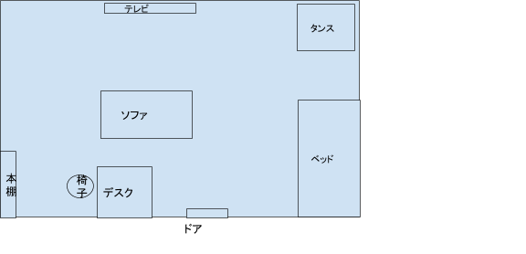 ひとつなぎの空間